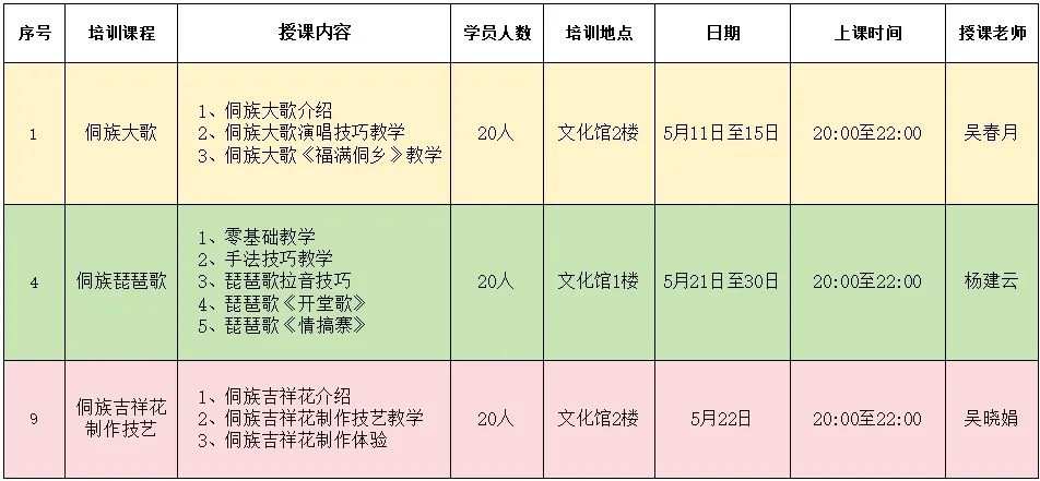 2025年三江有“艺”免费公益培训班通知